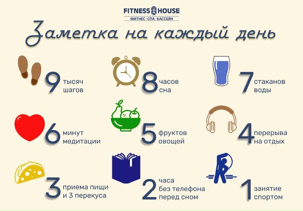 Спортивная заметка на каждый день! 